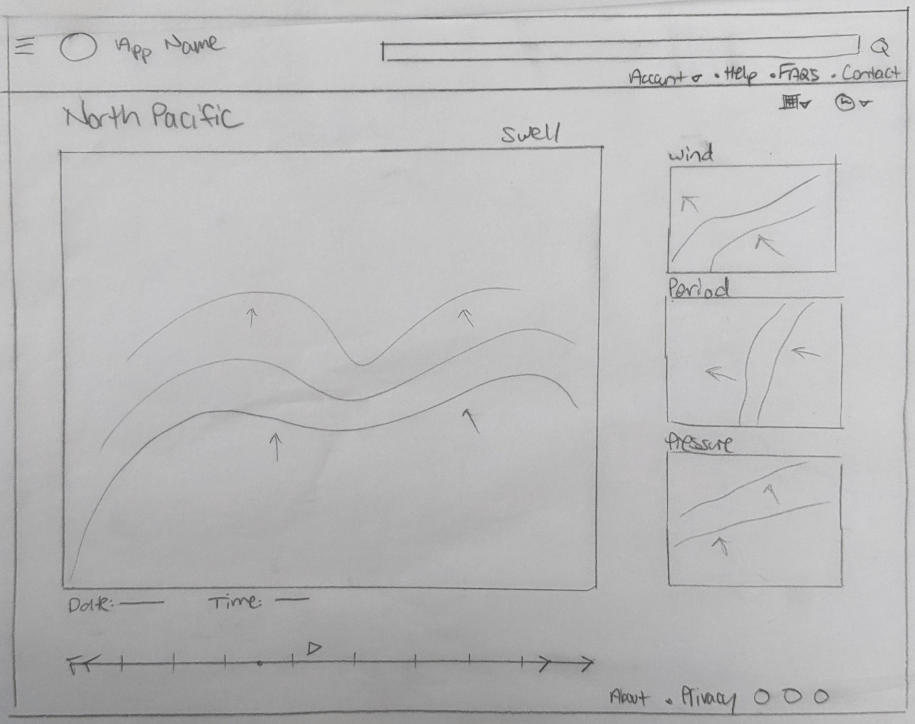 Low-Fidelity_Sketch