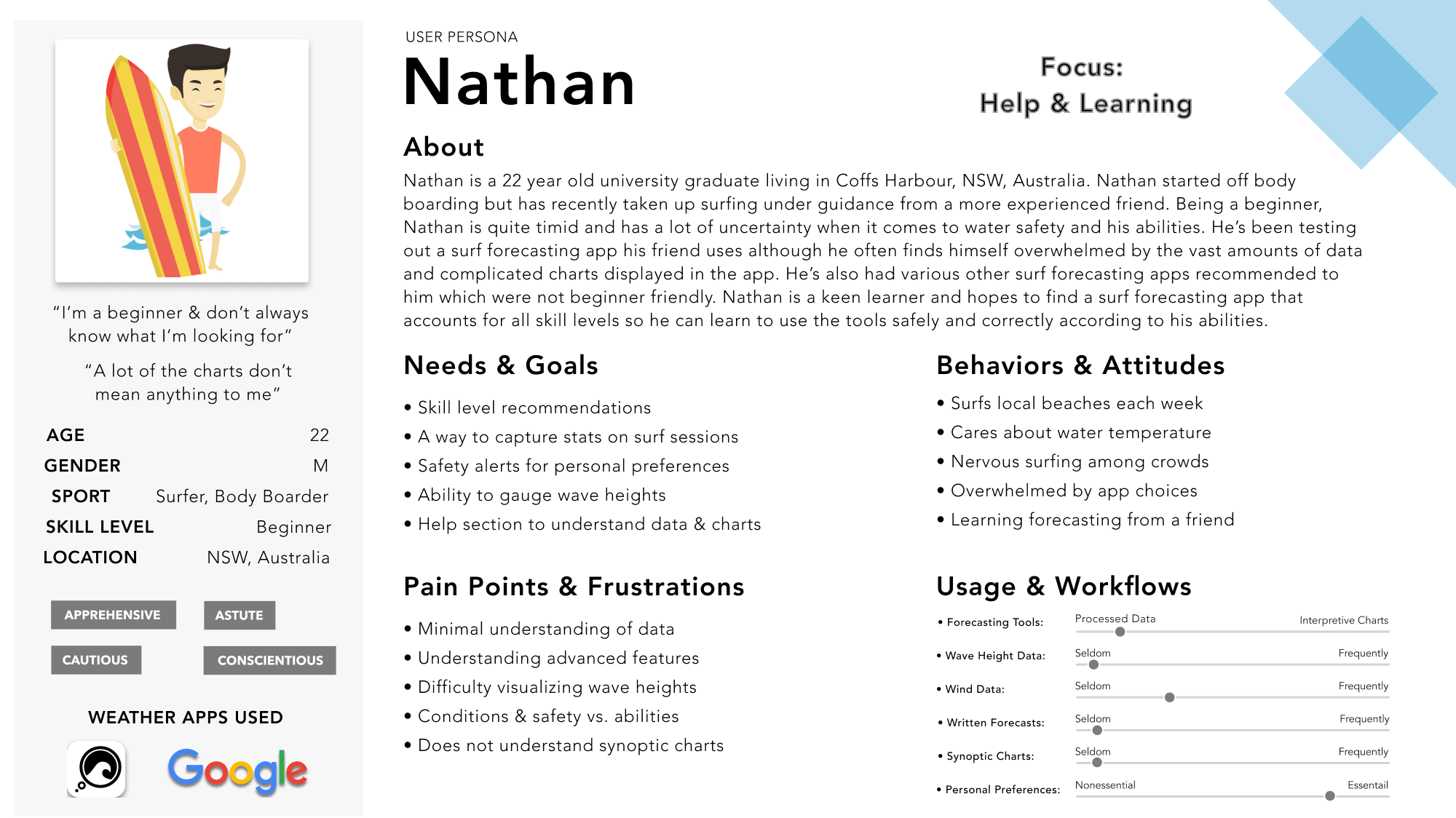 persona_nathan