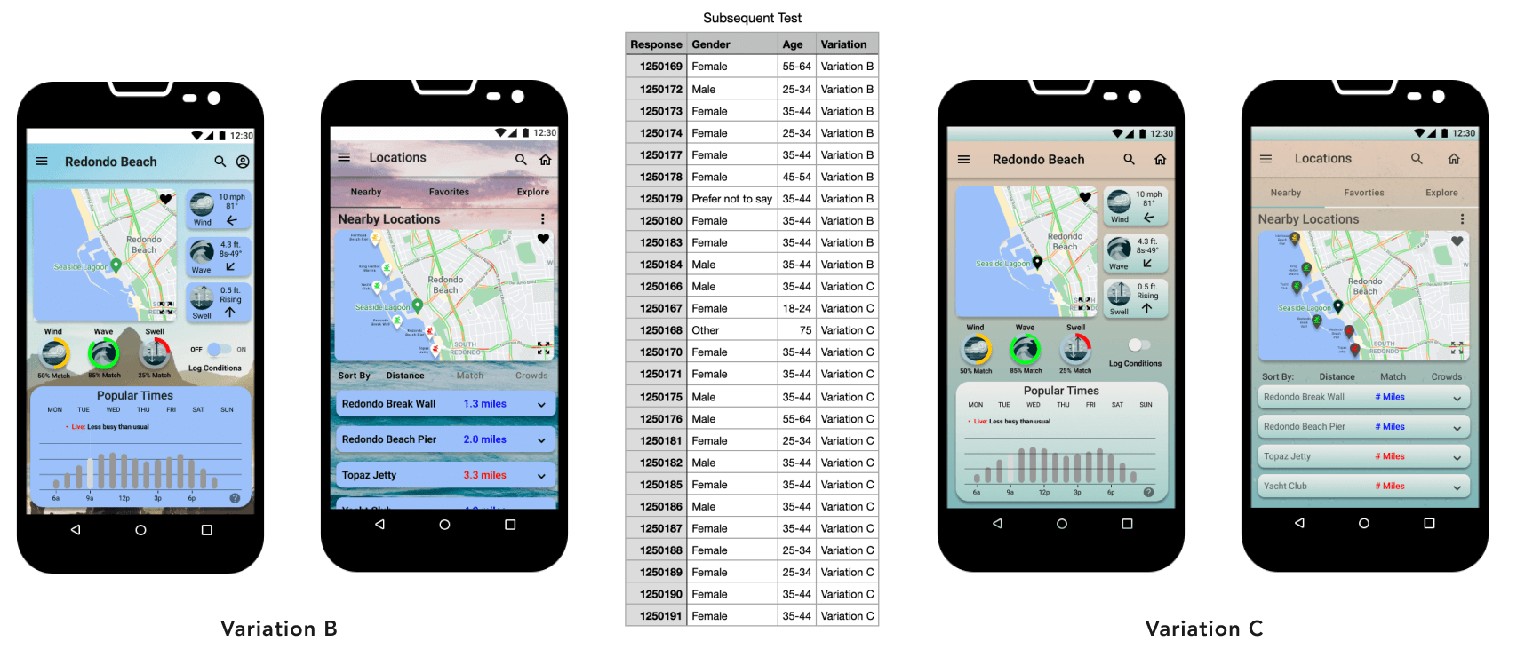 variation_table_screens