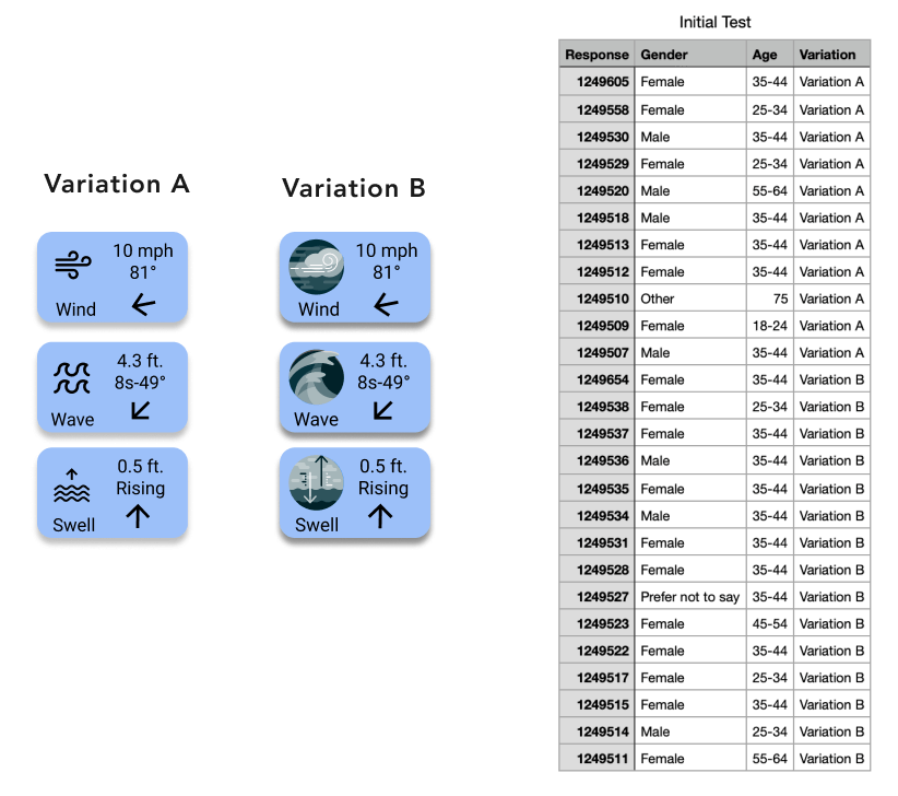 variation_table_tiles